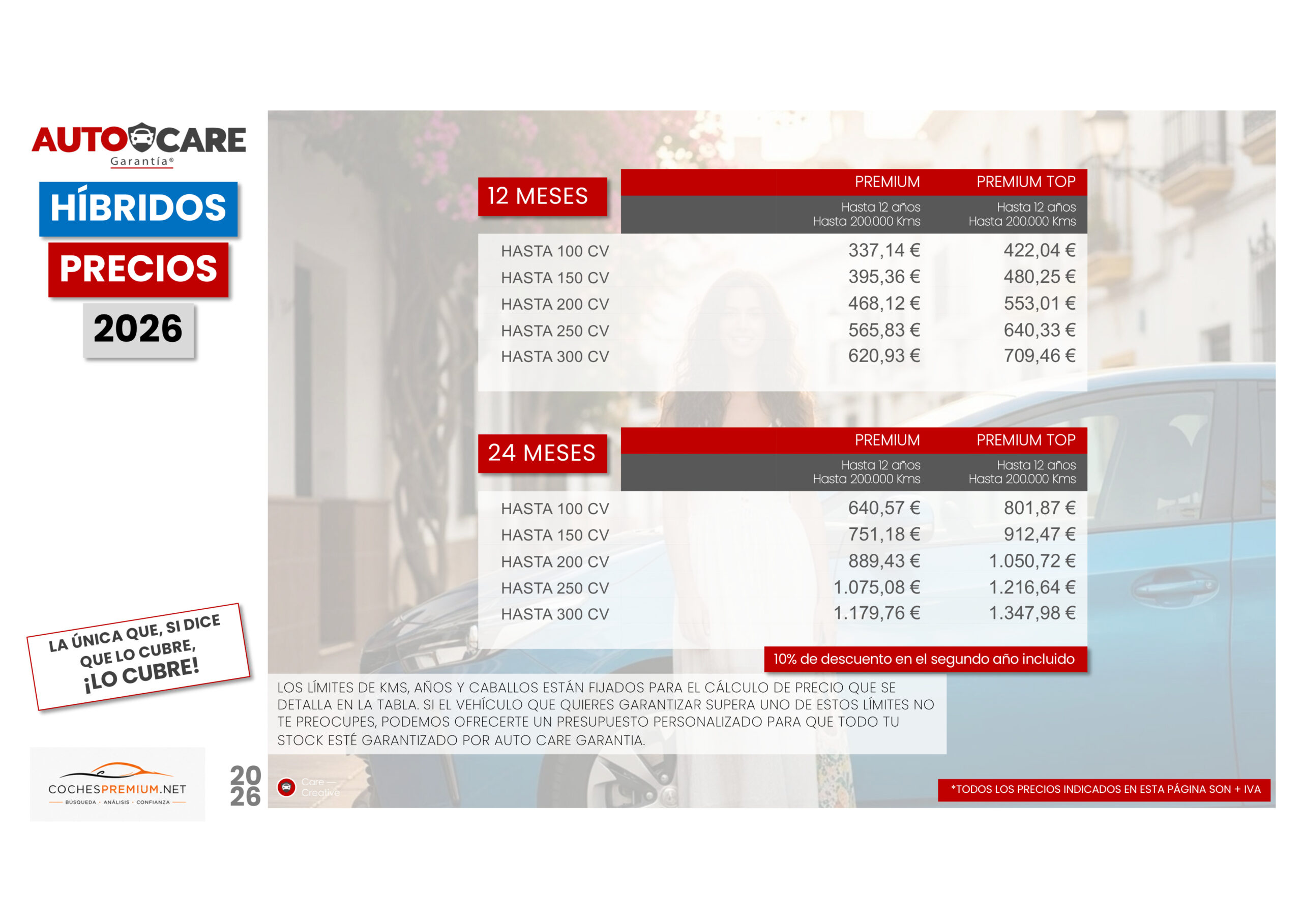 Catálogo Híbridos página 4 precios